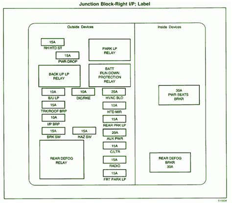 2001 Chevrolet Impala Fuse Box Diagram Auto Fuse Box Diagram