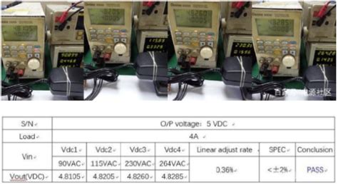 开关电源测试要求和步骤 基础电子 维库电子市场网