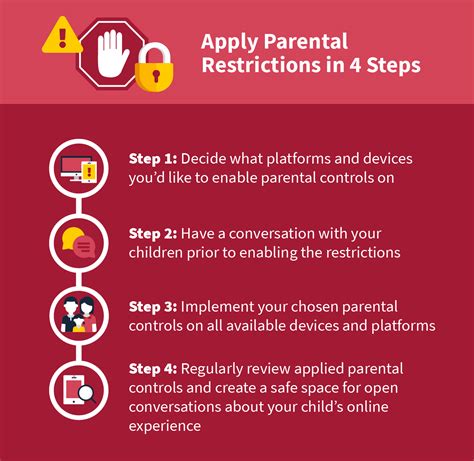 The Complete Guide To Online Parental Controls