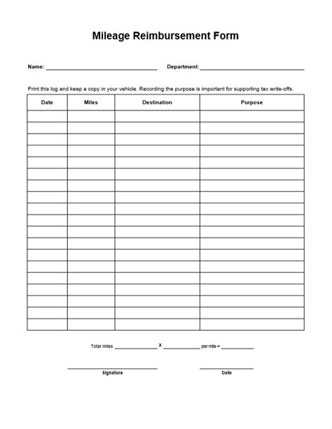 Mileage Reimbursement Rate In India Mavis Shirley