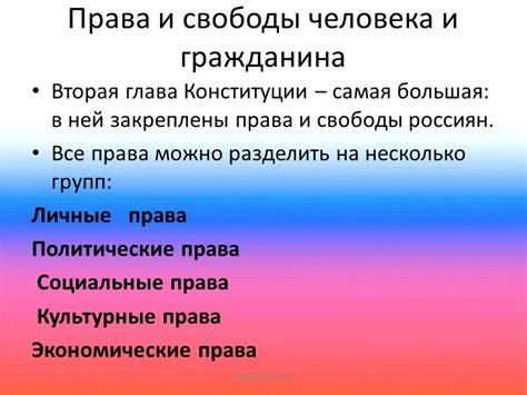 Основной закон россии и права человека презентация 4 класс плешаков тест