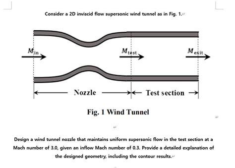 Solved M Consider A D Inviscid Flow Supersonic Wind Tunnel As In Fig