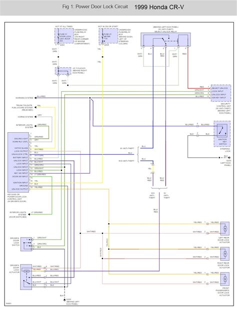 1999 Honda Crv Wiring Diagram Ensleek