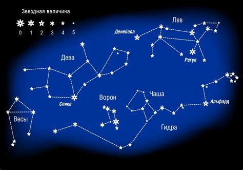 Созвездия Картинки – Telegraph