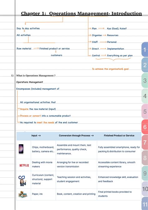 Operations Management And Strategic Management Notes Paper Cma