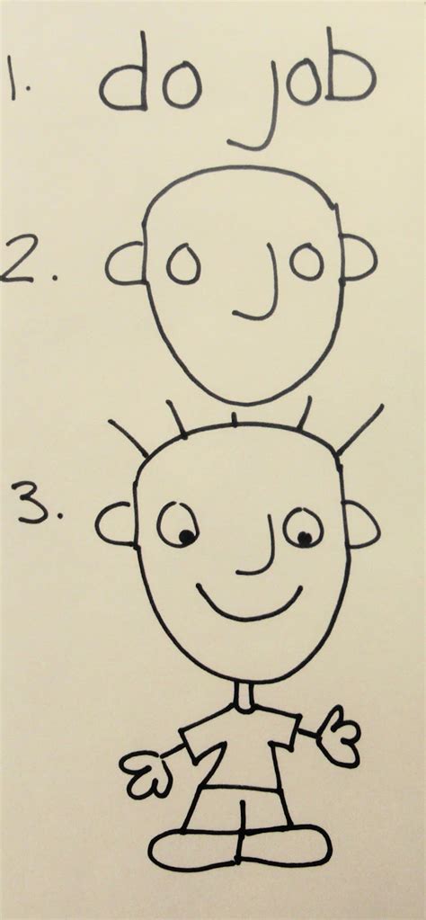 How To Draw A Person Step By Step Easy For Kids Images & Pictures - Becuo