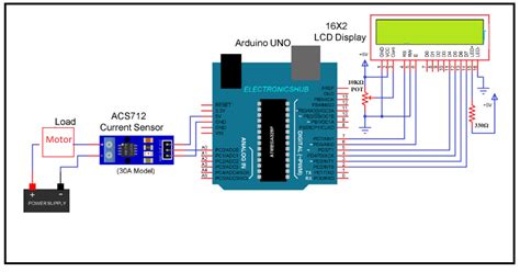 Interfacing ACS712 Current Sensor With Arduino Step By Step Guide To