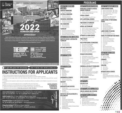 The University Of Lahore MS MPhil PhD Admissions 2022 Result Pk