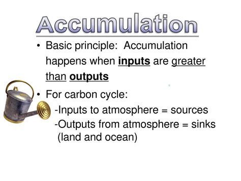 Why is CO2 accumulating in the atmosphere and what can be done about it ...