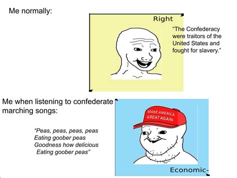 I listen to Union Dixie after to balance it though : r/PoliticalCompassMemes