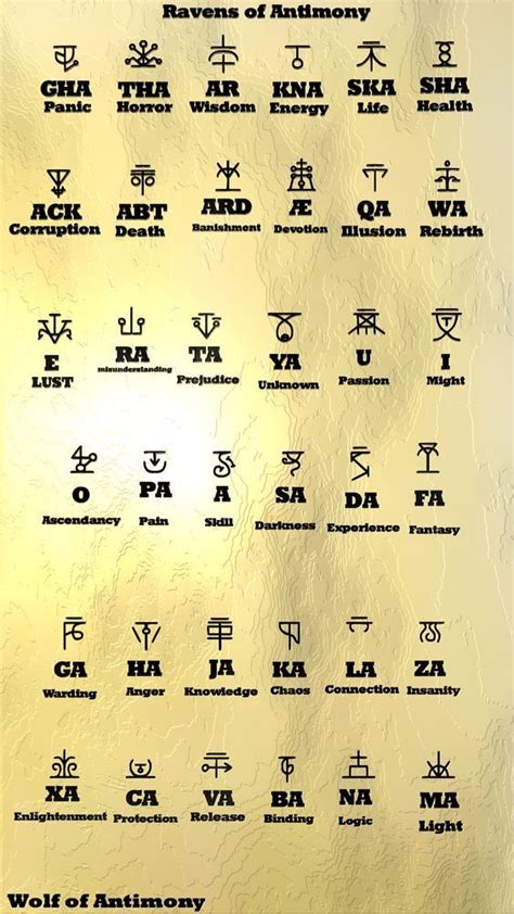 Wolf Of Antimony Occultism Libratumilera Healing Sigils Healing