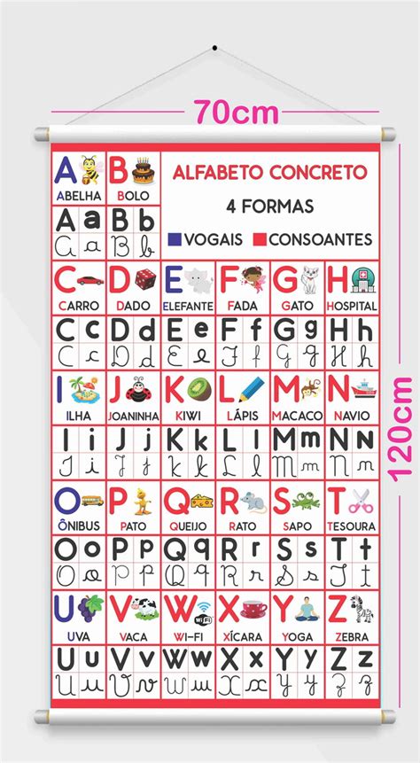 Mapa Alfabeto Concreto Formas Em Lona Editora Glomapas Cantinho