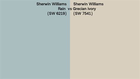 Sherwin Williams Rain Vs Grecian Ivory Side By Side Comparison