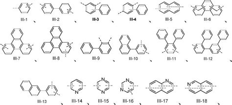 一种多取代萘衍生物及其应用的制作方法