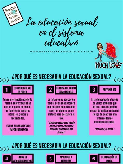 La Educacion Sexual En El Sistema Educativo 1 1 9jtscr Descargar