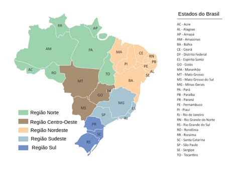 Top 4 Norte Sul Leste Oeste Brasil 2022