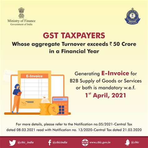 Cbic On Twitter Attention Gst Taxpayers Whose Aggregate Turnover