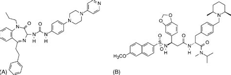 -Kinin B 1 receptor antagonist structures: (A) benzodiazepine... | Download Scientific Diagram