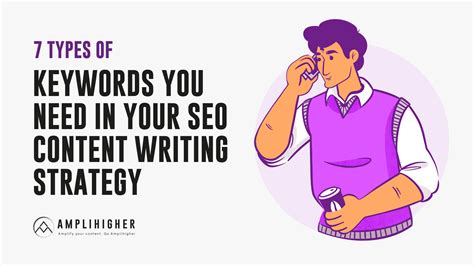 Keywords You Need In Your Seo Content Writing Strategy