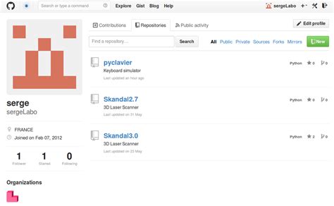 Git Publier Sur Github Pour Les Nuls — Centre De Ressources Numériques