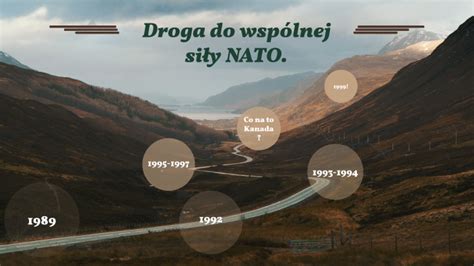 Polska droga do NATO by martyna uścinska