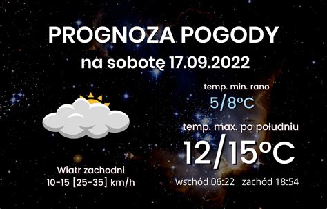 Prognoza pogody na sobotę Pogoda dla Śląska