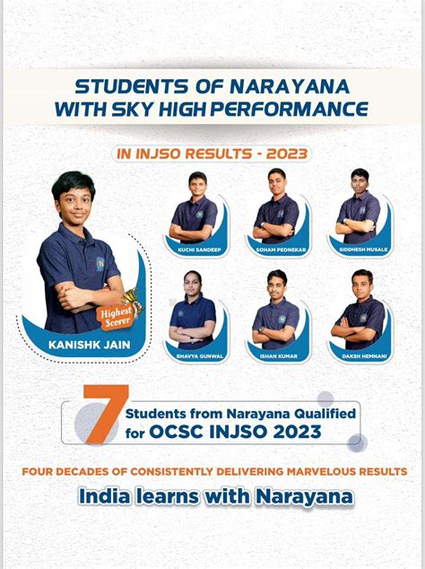 Narayana Prodigy Results Top Ranks In Neet Jee Bitsat