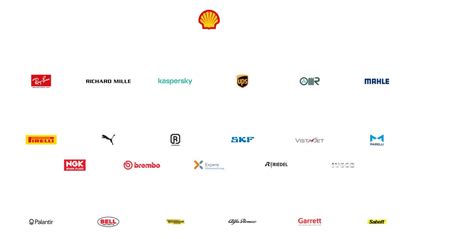 Ferrari Sponsors For 2021 Season They Lost Hublot But Gained Richard