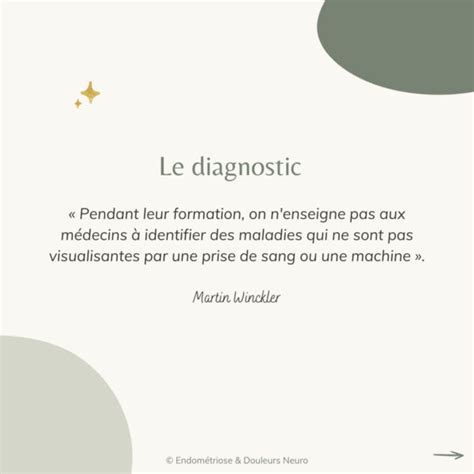 Douleurs neuropathiques nociceptives Association Endométriose