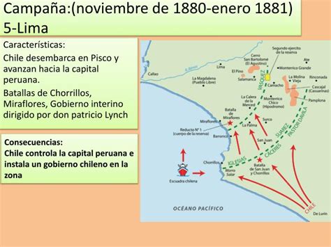 Ppt Guerra Del PacÍfico 1879 1883 Powerpoint Presentation Id2293282