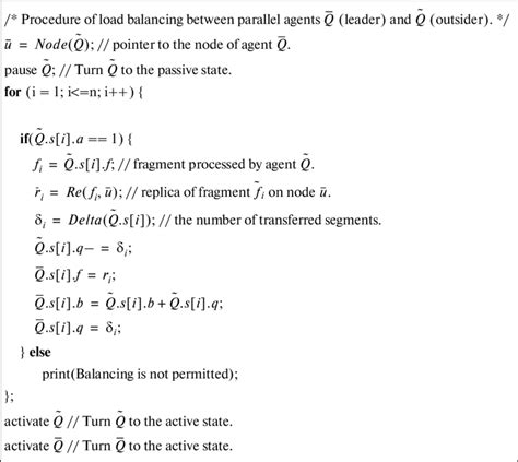 Load Balancing Algorithm For Two Parallel Agents Download Scientific