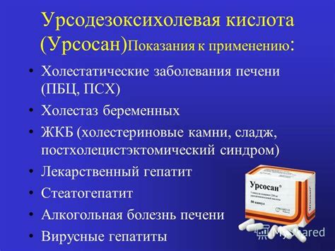 Презентация на тему: "Лечение гепатита С. Применение урсодезоксихолевой ...