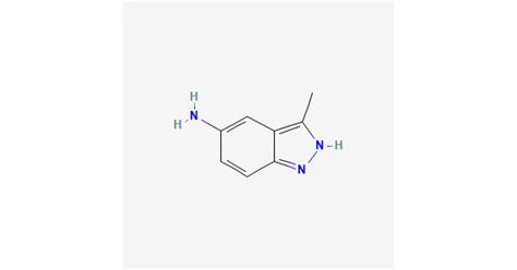 Buy Premium High Quality 3 METHYL 1H INDAZOL 5 AMINE Best Price Pure