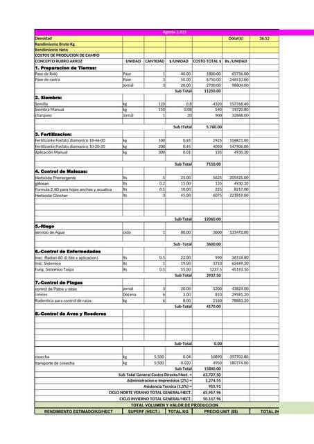 Plan Economico Financiero Mami Monica Jisslainy Udocz