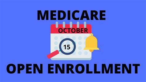 Medicare Open Enrollment Begins Oct 15th What Does That Mean For Me — Wilson Financial Advisors