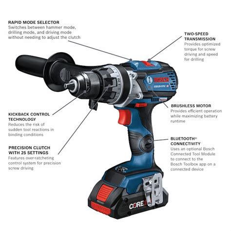 Bosch 18-volt 2-Tool Brushless Power Tool Combo Kit with Soft Case (2-Batteries Included and ...