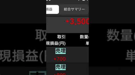 【株】デイトレ 収支結果 4890 坪田他 2022年11月23日 株式投資 動画まとめ