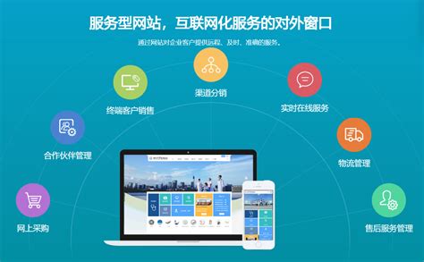 万户网络原创定制建站小程序app网站建设【最新版】云商店 华为云