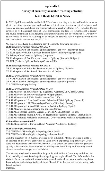 Jle Epileptic Disorders Roadmap For A Competency Based Educational