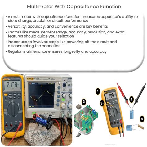 Multimeter with capacitance function | How it works, Application ...