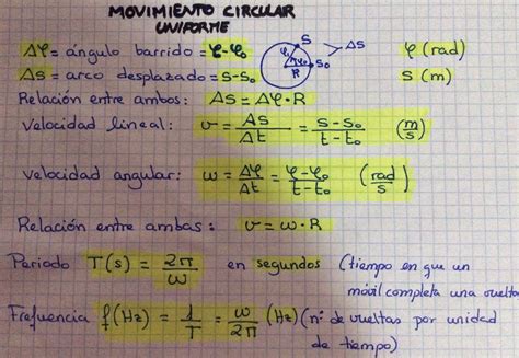 viudo Artístico Semicírculo formulas de movimiento circular uniforme