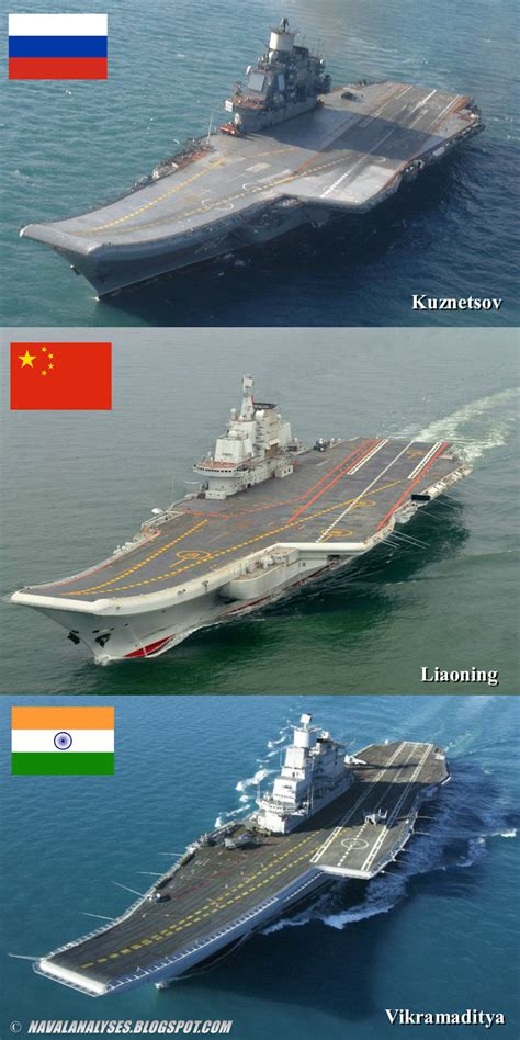 Naval Analyses Naval Forces World S Aircraft Carriers And