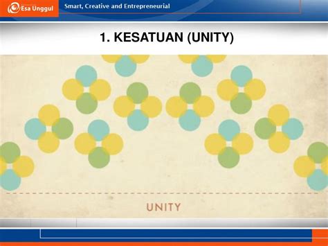 Contoh Gambar Kesatuan Unity 54 Koleksi Gambar