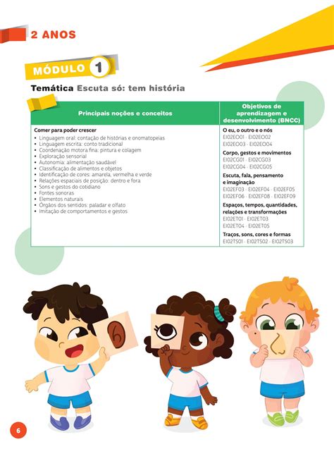 Sim Educa O Infantil Mapa De Conte Dos By Editora Ftd Issuu