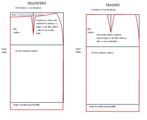 El trazo de la falda recta clásica es la base para trazar otros modelos