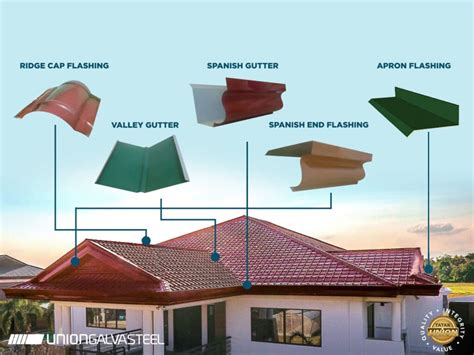 Common Roof Flashing Issues And Tips On How To Prevent Them