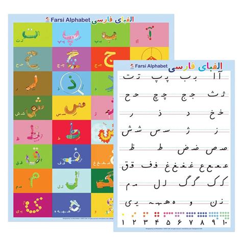 Farsi Alphabet Posters 2pack Set pictorial Poster & Manuscript Writing ...