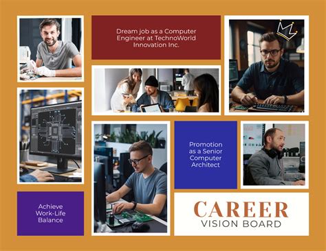 Free Career Vision Board Template - Edit Online & Download | Template.net