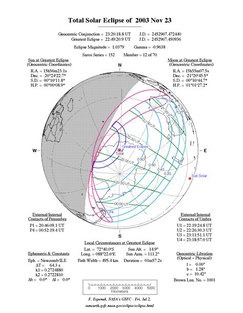 NASA - Google Maps and Solar Eclipse Paths: 2001 - 2020