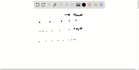 Solved Dibuje Diagramas De Movimiento Para A Un Objeto Que Se Mueve